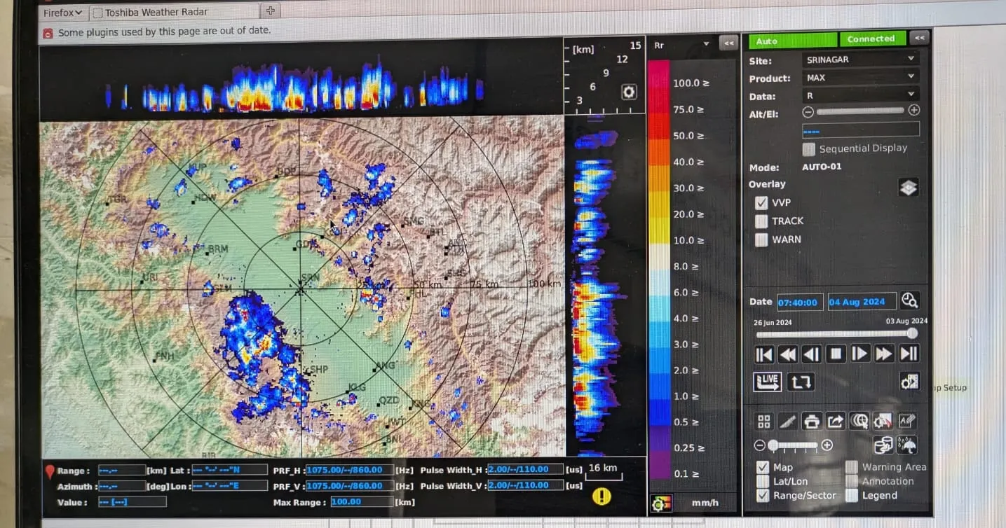 Rain, thundershower over many places in J&K during next 3-5 hrs, says MeT